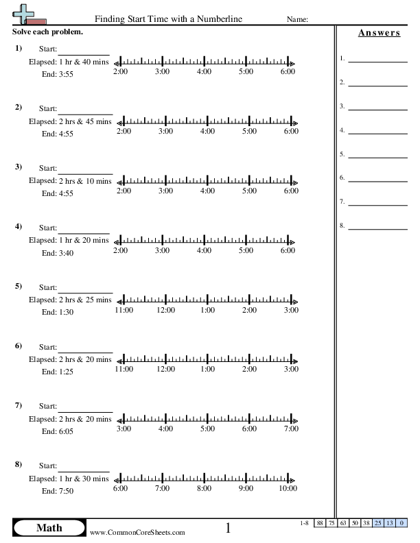 Time Worksheets - Finding Start Time with a Numberline worksheet